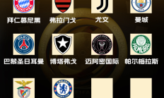 爱游戏APP下载:世俱杯16强已确定10席！切尔西晋级，剩余9队争夺最后6席